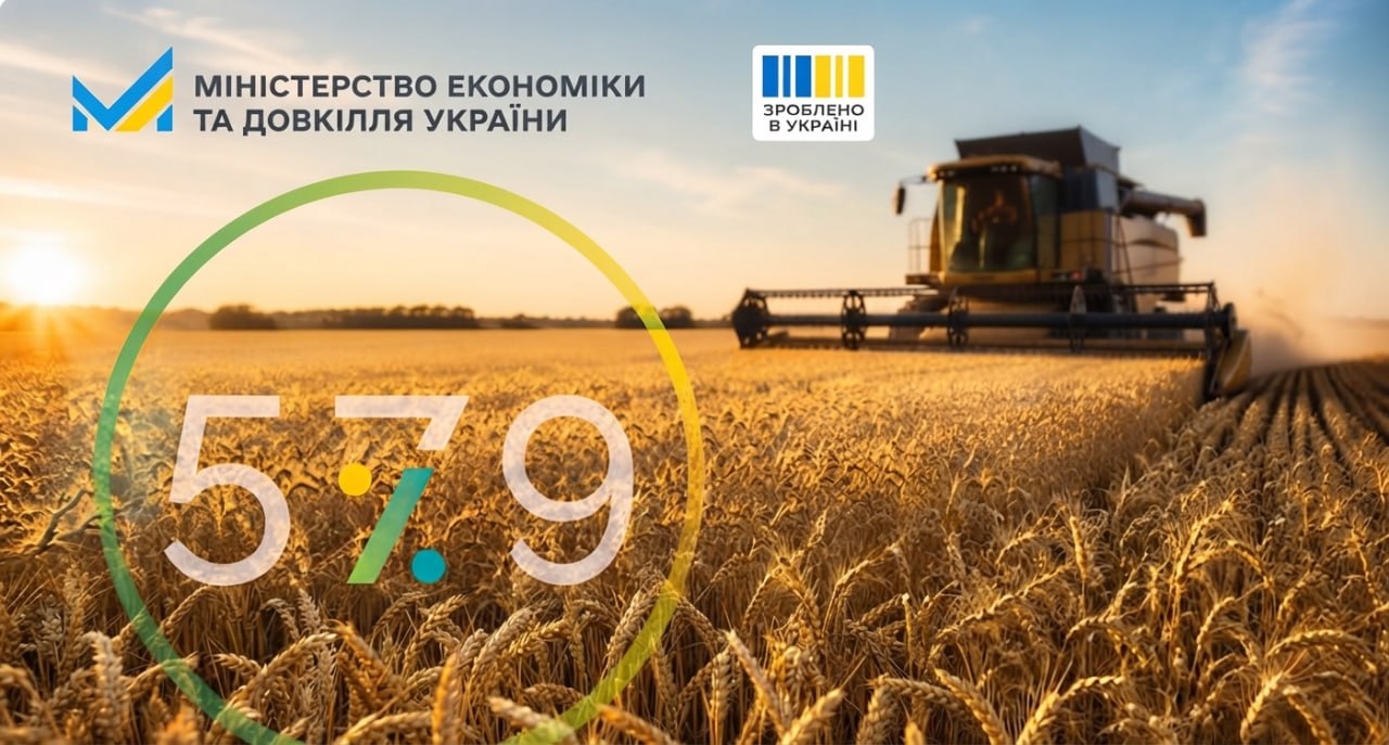 Оновлення: доступ до державної фінансової підтримки для бізнесу